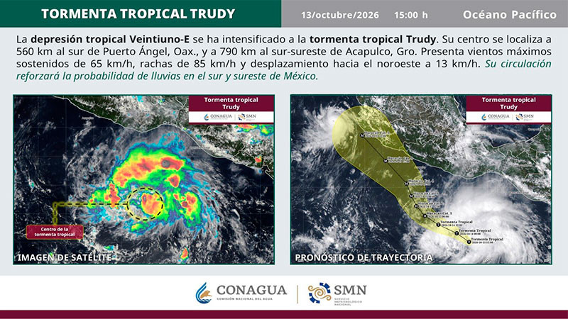 Se forma tormenta tropical Trudy en el Pacífico; Simón continúa alejándose de México 