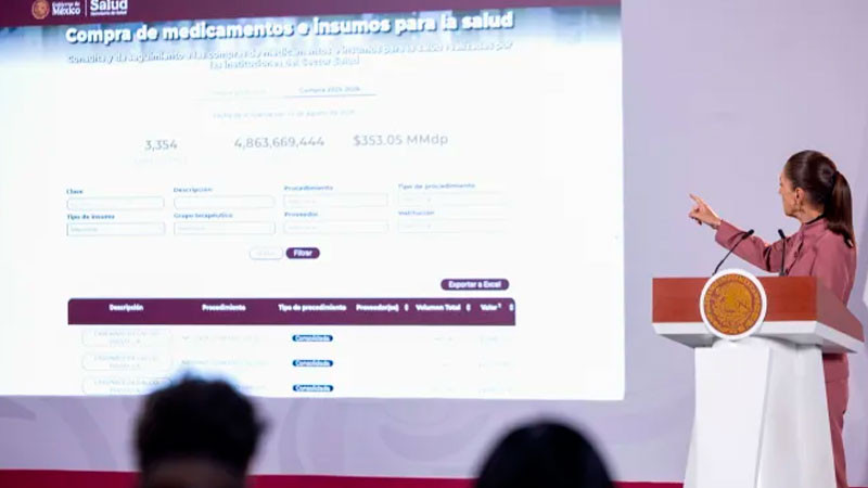 Sheinbaum resalta ahorro de 70 mil mdp por compra consolidada de medicamentos  