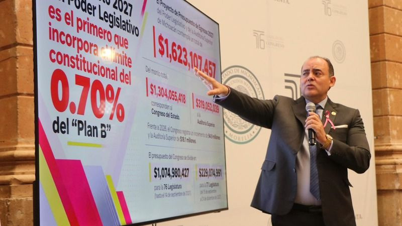Presupuesto 2027 del Congreso de Michoacán garantizará derechos laborales y cumplirá con el Plan B: Baltazar Gaona 