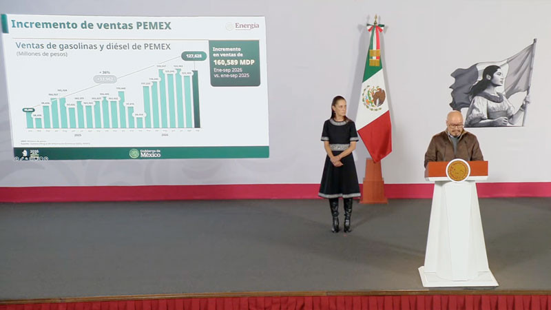 Combate al huachicol suma más de 2 mil 500 detenidos y 173.7 millones de litros asegurados 
