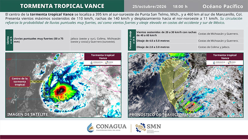 Tormenta tropical Vance mantiene riesgo de lluvias e inundaciones en el occidente de México 
