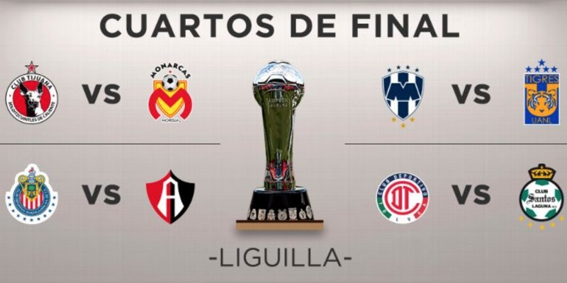 Lista de la Liguilla del Fútbol Mexicano 2017 