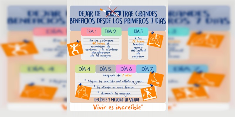 98% de adultos considera que fumar es grave para la salud, cuatro acciones básicas pueden ayudar a eliminar el hábito 