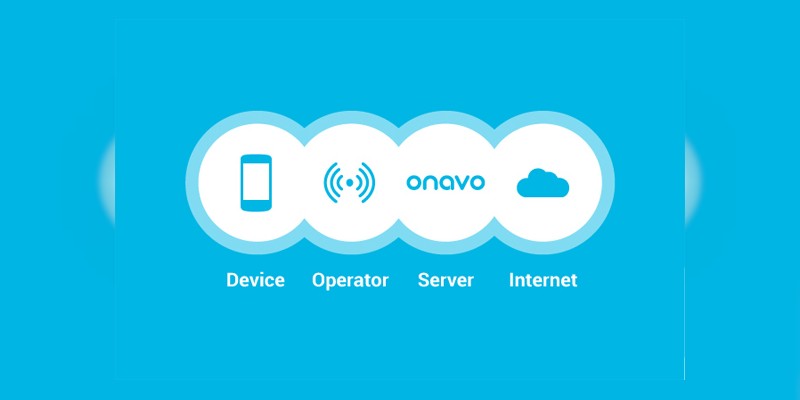 ¡Cuidado! Onavo Protect, aplicación que informa a Facebook todo lo que haces 