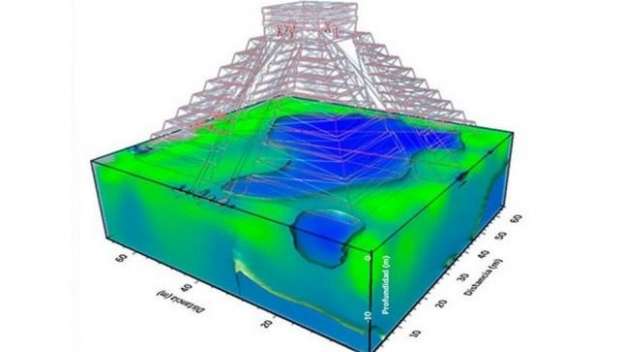 Pirámide de Kukulkán está construida sobre un cenote, descubren investigadores - Foto 1 