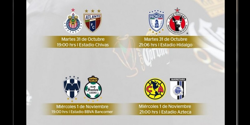 Quedaron definidos los horarios para los Cuartos de Final de la Copa MX 