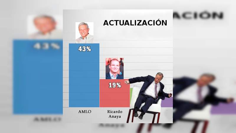 Los mejores memes del resbalón de Meade  - Foto 7 