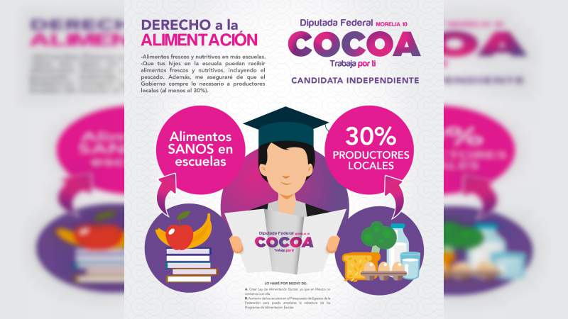 Que el Gobierno compre insumos de productores locales para alimentación escolar: Cocoa Calderón 