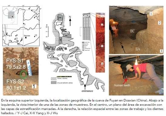 Los humanos habitan China desde hace más de 80.000 años - Foto 1 