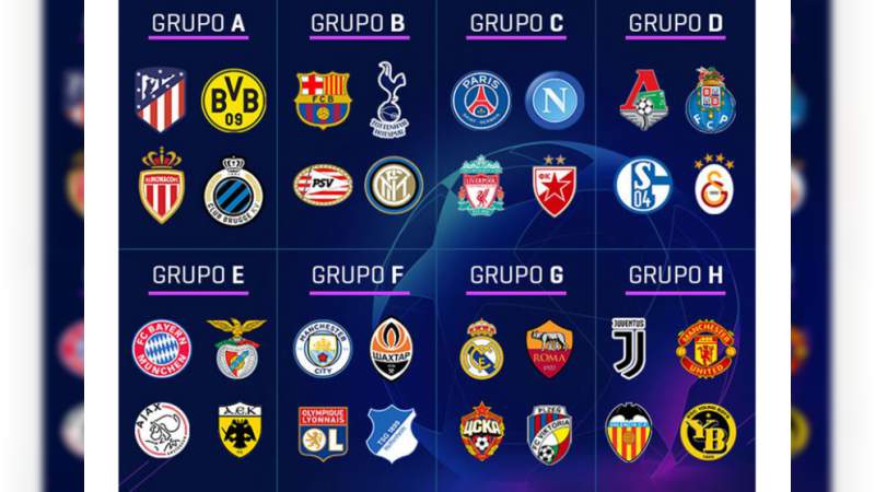 Lista la fase de grupos de la UEFA Champions League 