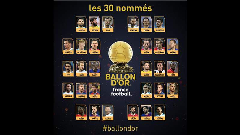 Lista de candidatos para el Balón de Oro 2018 