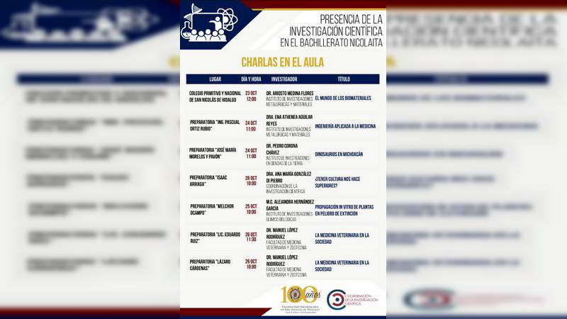 Continua el programa de charlas de investigadores a alumnos del Bachillerato Nicolaita 