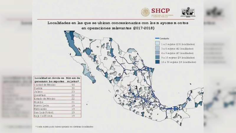 En Michoacán detectan operaciones financieras irregulares vinculadas con gasolineras - Foto 2 