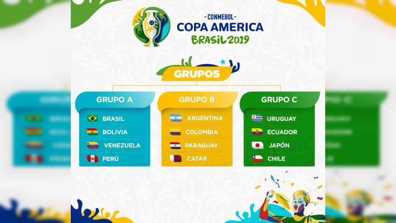 Listos los grupos de la Copa América 2019 