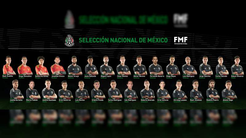 Lista de convocados del Tri previo a la Copa Oro 