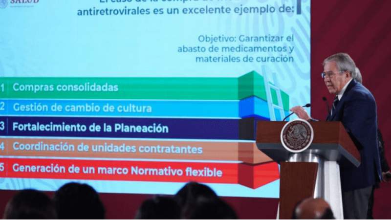 Cubierto al 100% abasto de antirretrovirales: Jorge Alcocer 
