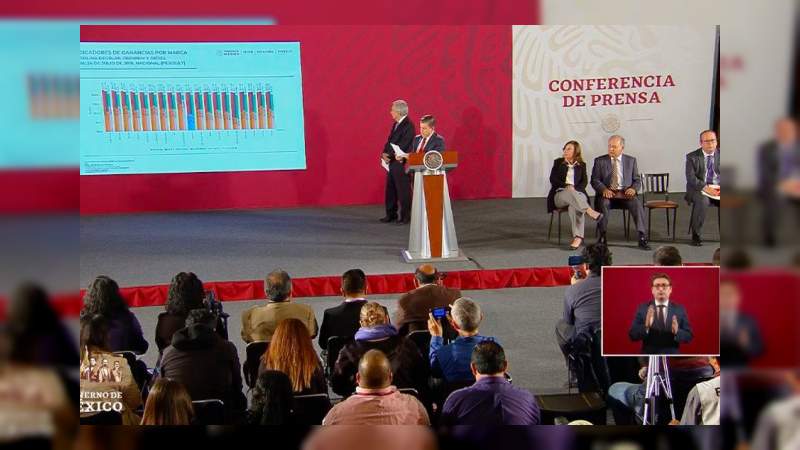 El quién es quién en los precios de la gasolina 