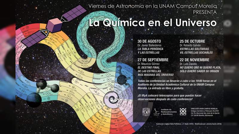 UNAM Morelia invita al segundo ciclo del 2019 de las charlas “Viernes de Astronomía” 