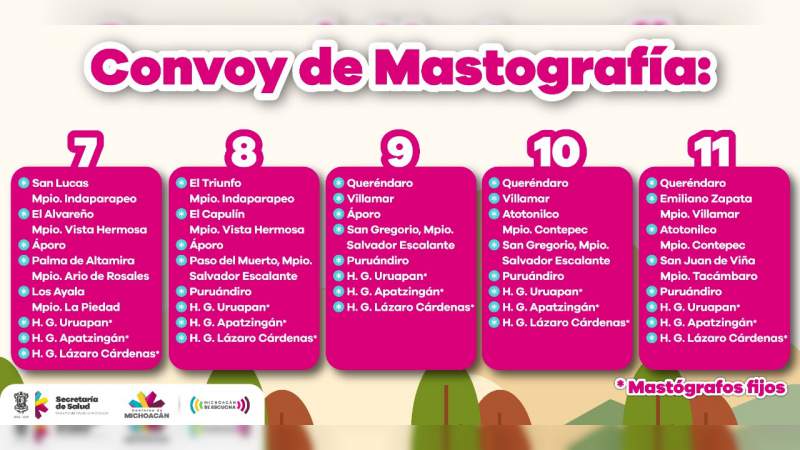 Invita SSM a michoacanas para que acudan a convoyes de mastografía 