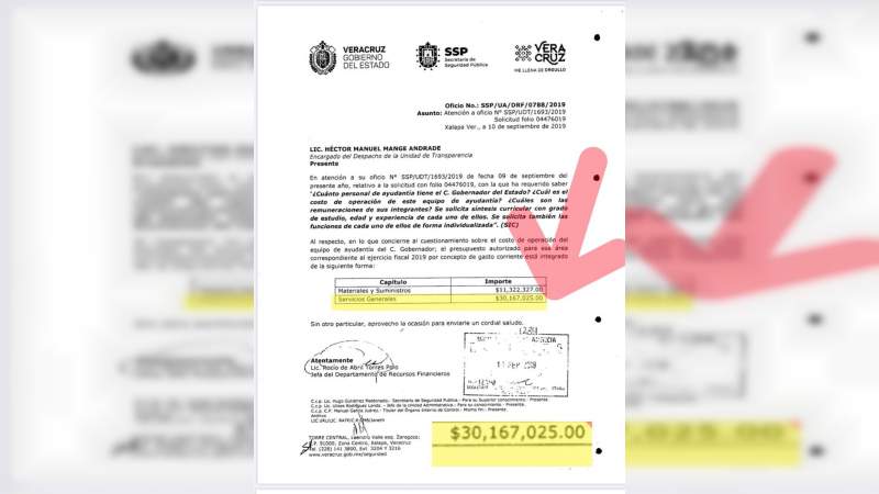 Gobernador de Veracruz paga 30 millones de pesos a dos escoltas - Foto 1 