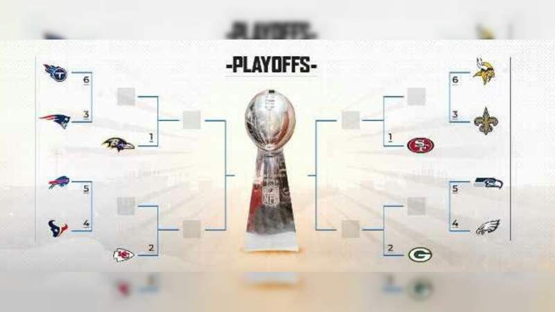 Quedaron definidos los Playoffs de la NFL 