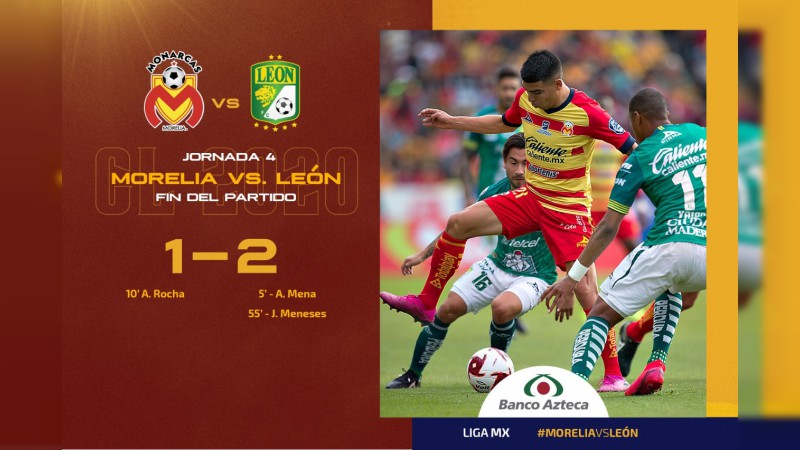 Monarcas no sabe ganar, cayó 1-2 ante el León 