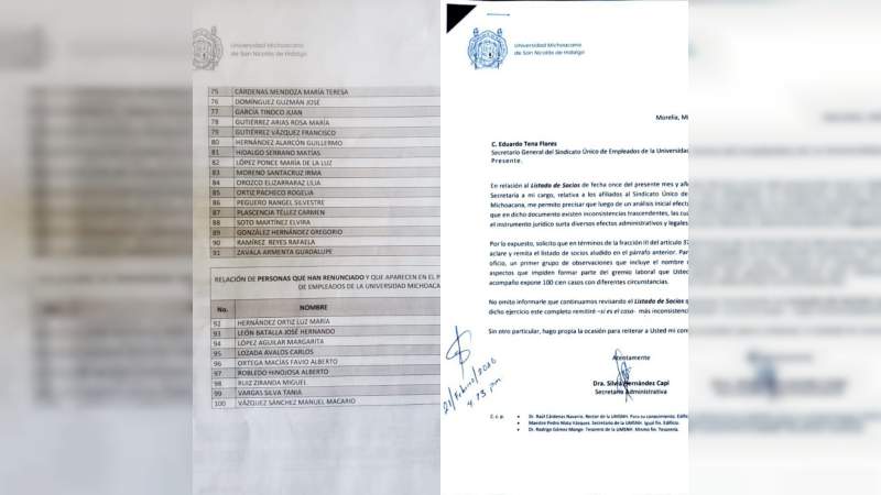 Cobraba SUEUM prestaciones de “personas fallecidas” o dadas de baja de su propio sindicato 